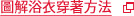 圖解浴衣穿著方法
